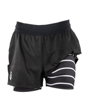 Gameness Women's Lined Pro Grappling Short - Flow